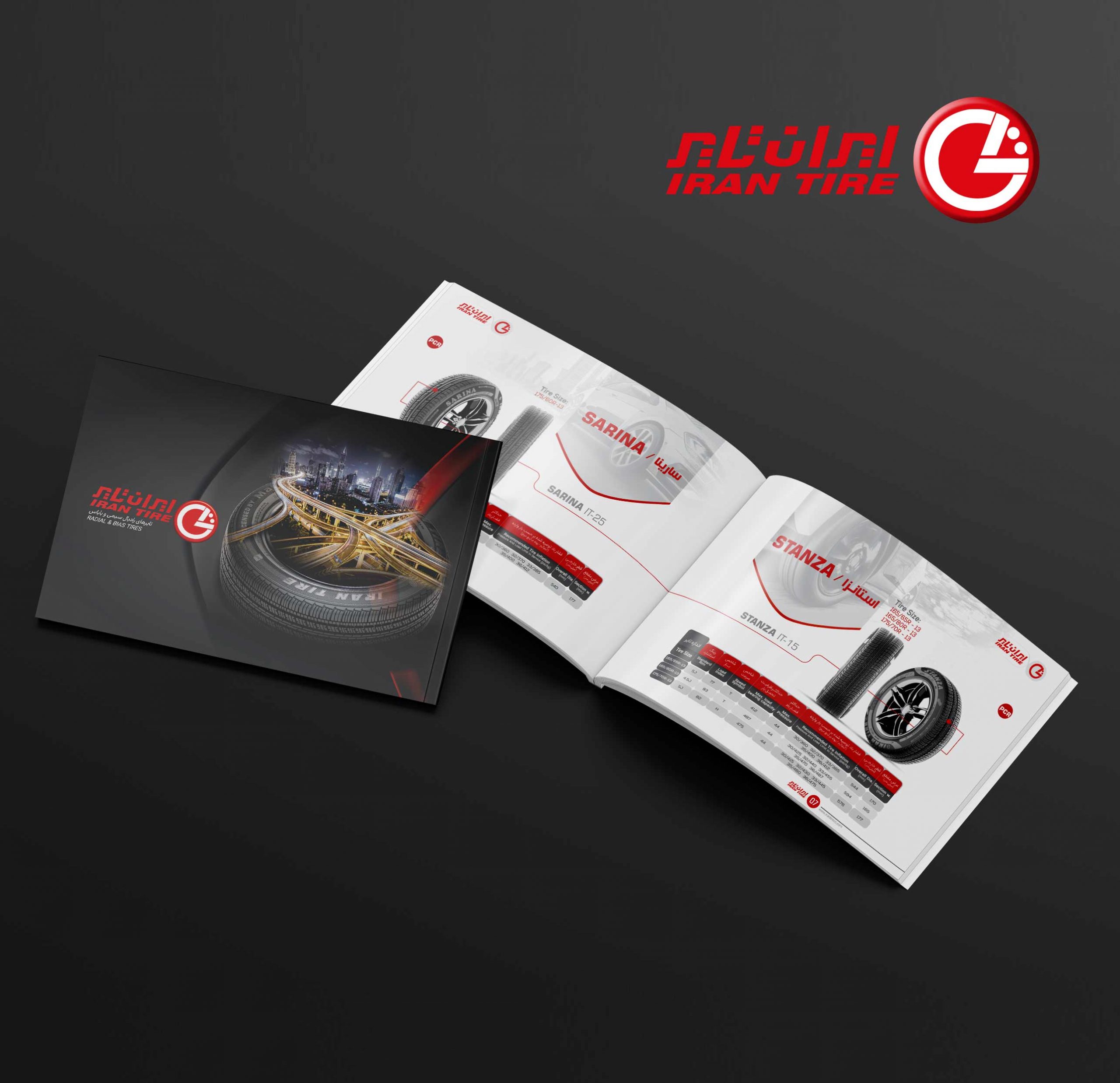 005 3 scaled - طراحی وب سایت ایران بوستر